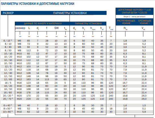 eRZHKAzMd5V0m7Kokr0lTq1qb-M