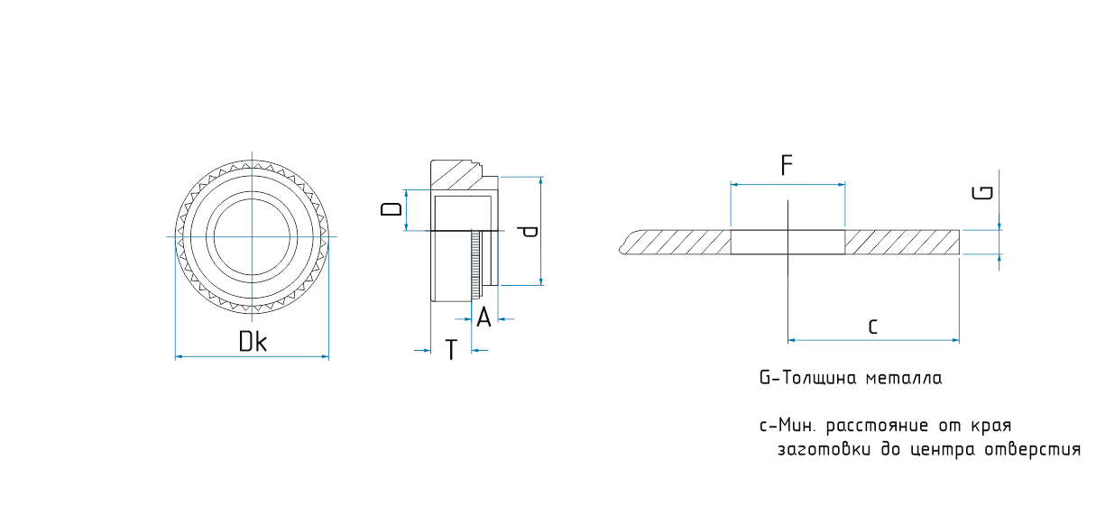 zapressovochnaya-gajka-schema-1